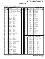 Preview for 22 page of Kenwood KDC-8080R Service Manual