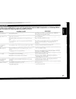 Preview for 37 page of Kenwood KDC-9007 Instruction Manual