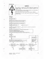 Предварительный просмотр 39 страницы Kenwood KDC-9023R Service Manual