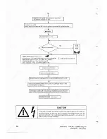 Предварительный просмотр 40 страницы Kenwood KDC-9023R Service Manual