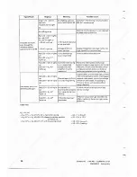 Предварительный просмотр 42 страницы Kenwood KDC-9023R Service Manual