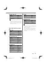 Preview for 17 page of Kenwood KDC-9026R Instruction Manual