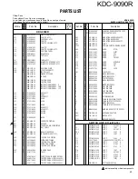 Предварительный просмотр 15 страницы Kenwood KDC-9090R Service Manual