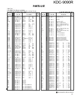 Предварительный просмотр 17 страницы Kenwood KDC-9090R Service Manual