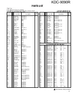 Предварительный просмотр 19 страницы Kenwood KDC-9090R Service Manual