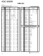 Предварительный просмотр 20 страницы Kenwood KDC-9090R Service Manual