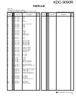 Предварительный просмотр 21 страницы Kenwood KDC-9090R Service Manual