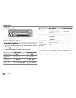 Предварительный просмотр 26 страницы Kenwood KDC-BT23 Instruction Manual