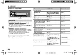 Preview for 20 page of Kenwood KDC-BT265U Instruction Manual