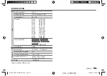 Preview for 37 page of Kenwood KDC-BT265U Instruction Manual