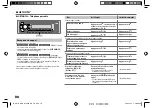 Preview for 52 page of Kenwood KDC-BT265U Instruction Manual