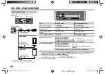 Preview for 76 page of Kenwood KDC-BT265U Instruction Manual