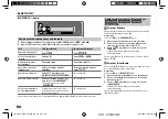 Preview for 88 page of Kenwood KDC-BT265U Instruction Manual