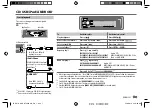 Preview for 11 page of Kenwood KDC-BT268U Instruction Manual