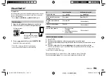 Preview for 15 page of Kenwood KDC-BT268U Instruction Manual