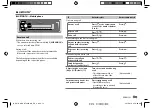 Preview for 17 page of Kenwood KDC-BT268U Instruction Manual