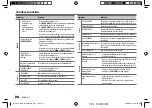 Preview for 28 page of Kenwood KDC-BT268U Instruction Manual