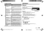 Preview for 29 page of Kenwood KDC-BT268U Instruction Manual