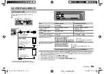 Preview for 71 page of Kenwood KDC-BT268U Instruction Manual