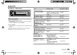 Preview for 77 page of Kenwood KDC-BT268U Instruction Manual