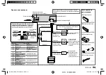 Preview for 63 page of Kenwood KDC-BT35U Instruction Manual