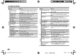 Preview for 26 page of Kenwood KDC-BT362U Instruction Manual