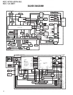 Предварительный просмотр 2 страницы Kenwood KDC-BT40U Service Manual