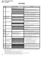 Предварительный просмотр 10 страницы Kenwood KDC-BT40U Service Manual