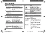 Предварительный просмотр 22 страницы Kenwood kdc-bt420u Instruction Manual