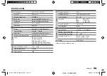 Предварительный просмотр 25 страницы Kenwood kdc-bt420u Instruction Manual