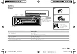 Preview for 9 page of Kenwood KDC-BT430U Instruction Manual