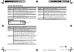 Preview for 101 page of Kenwood KDC-BT430U Instruction Manual