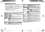 Preview for 40 page of Kenwood KDC-BT45U Instruction Manual