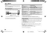 Preview for 54 page of Kenwood KDC-BT45U Instruction Manual