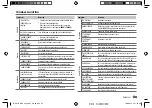 Preview for 25 page of Kenwood KDC-BT562U Instruction Manual