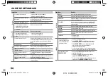 Preview for 50 page of Kenwood KDC-BT562U Instruction Manual