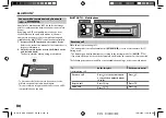 Preview for 20 page of Kenwood KDC-BT565U Instruction Manual