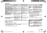 Preview for 21 page of Kenwood KDC-BT565U Instruction Manual