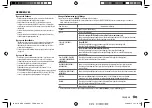 Preview for 61 page of Kenwood KDC-BT565U Instruction Manual