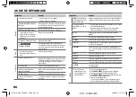 Preview for 62 page of Kenwood KDC-BT565U Instruction Manual