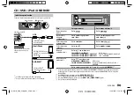 Preview for 75 page of Kenwood KDC-BT565U Instruction Manual