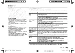 Preview for 93 page of Kenwood KDC-BT565U Instruction Manual