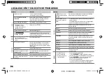 Preview for 94 page of Kenwood KDC-BT565U Instruction Manual