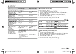 Preview for 27 page of Kenwood KDC-BT572U Instruction Manual