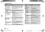 Preview for 38 page of Kenwood KDC-BT572U Instruction Manual