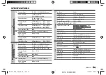 Preview for 47 page of Kenwood KDC-BT572U Instruction Manual