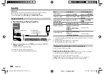 Preview for 64 page of Kenwood KDC-BT572U Instruction Manual