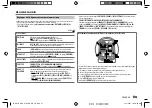 Preview for 79 page of Kenwood KDC-BT572U Instruction Manual