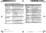 Preview for 126 page of Kenwood KDC-BT572U Instruction Manual