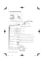 Preview for 36 page of Kenwood KDC-BT645U Instruction Manual